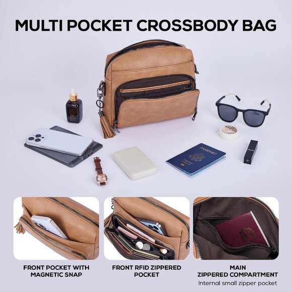 Stylish Women's Crossbody Travel Purse with RFID Protection & Adjustable Strap - Picture 5 of 7